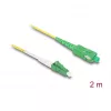 Cavo InfiniBand/fibra ottica DeLOCK 2 m LC SC giallo 83861
