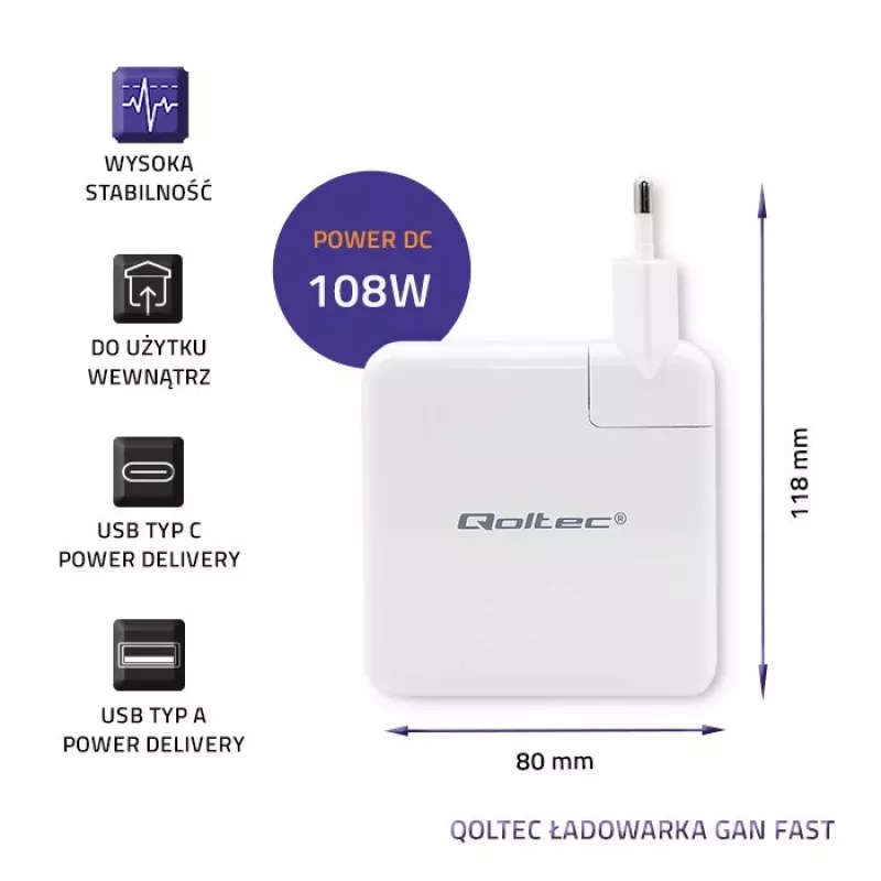 Qoltec caricabatterie GaN FAST 108W | 5-20V | 3-4.7A | USB C | bianco