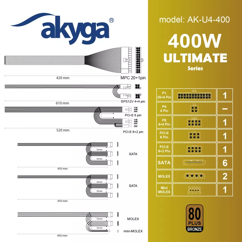 Alimentatore ATX Akyga AK-U4-400 Ultimate 400 W, 80 PLUS Bronze, PFC attivo, ventola 120 mm