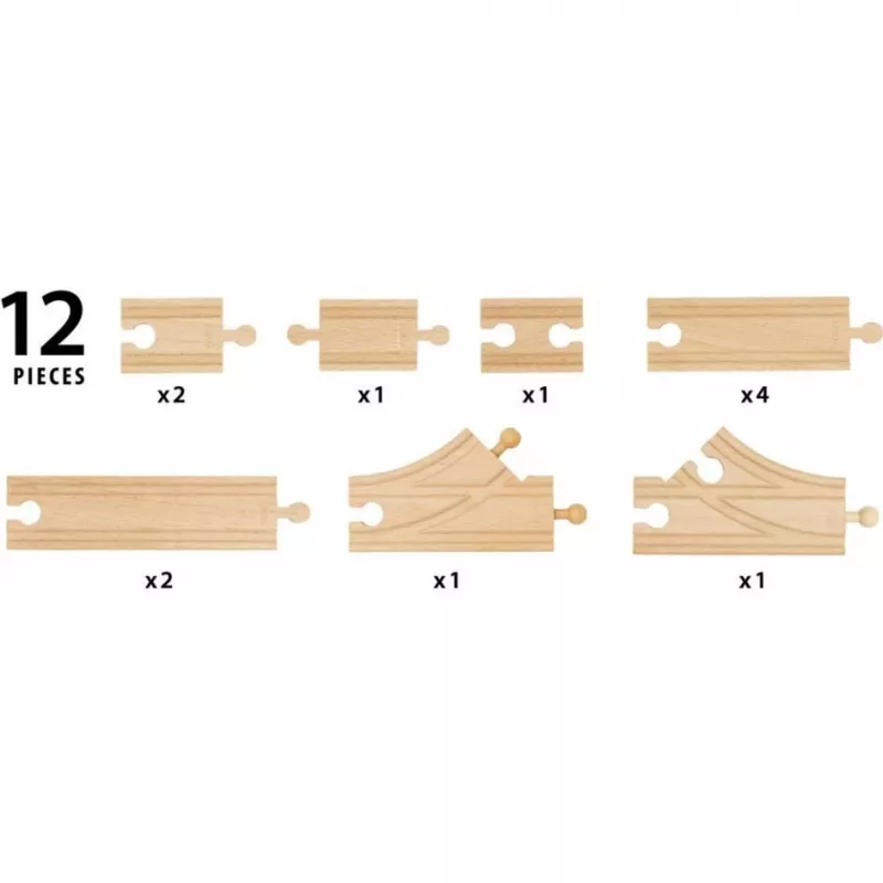 World rail starter set B, ferrovia