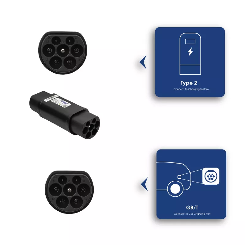 Akyga AK-SC-E21 Adattatore di ricarica per auto elettriche da Type 2 a GB/T trifase 32A