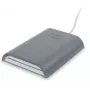 Lettore di smart card HID Identity OMNIKEY 5422