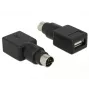 Adattatore per cavo DeLOCK 65898