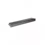 Patch panel ROLINE Cat.6/Class E 19