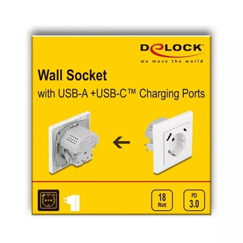 DeLOCK 11499 presa Tipo F con USB-A e USB-C bianco