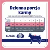 VET RESPONSE Equilibrio del peso - cibo umido per gatti - 85 g