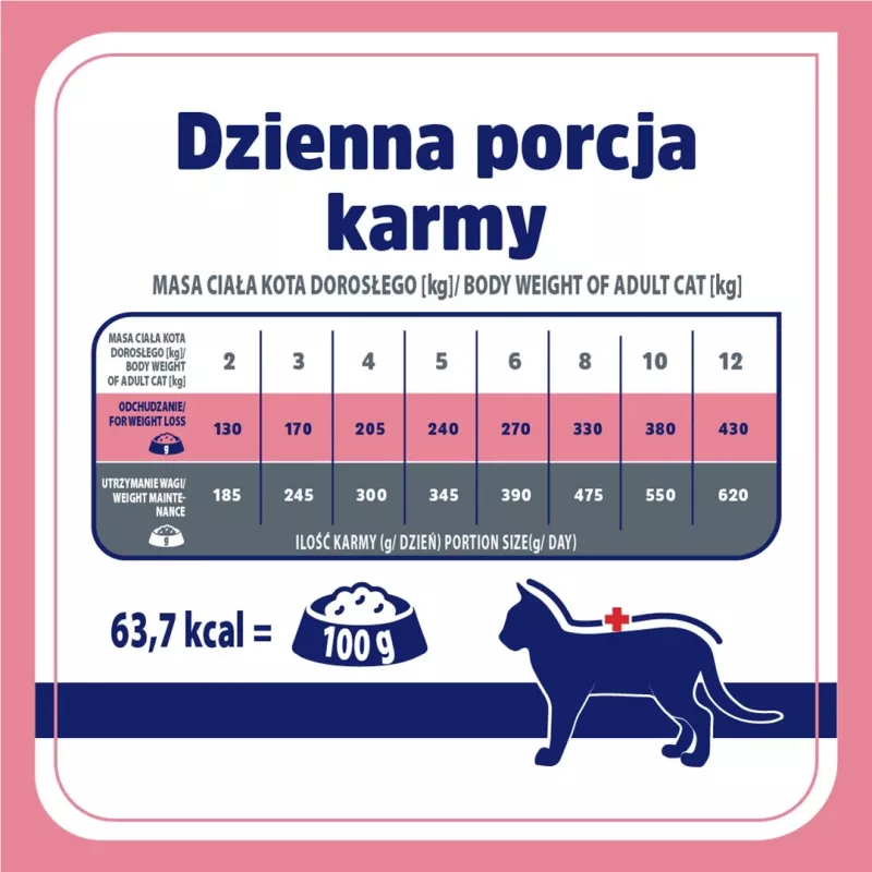 VET RESPONSE Equilibrio del peso - cibo umido per gatti - 85 g