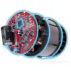 Martello a percussione brushless HEROCCO Solo EINHELL