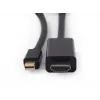 Gembird *Cavo Mini DisplayPort su HDMI 4K 1,8 m 70.9 (1,8 m)