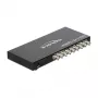 Splitter video DeLOCK 93253