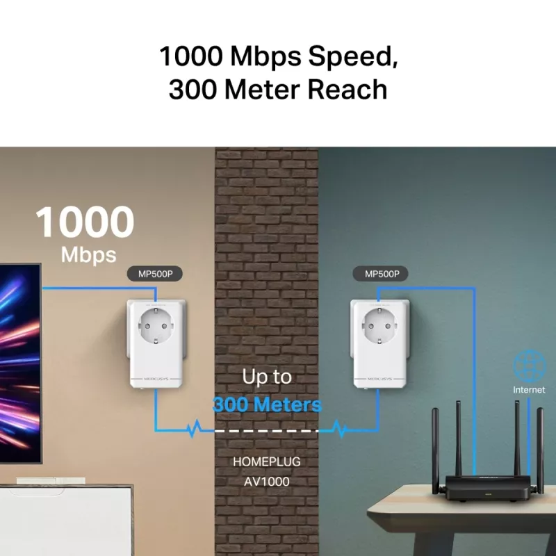 MERCUSYS MP500P KIT - Kit Powerline AV1000 Gigabit Passthrough con presa elettrica