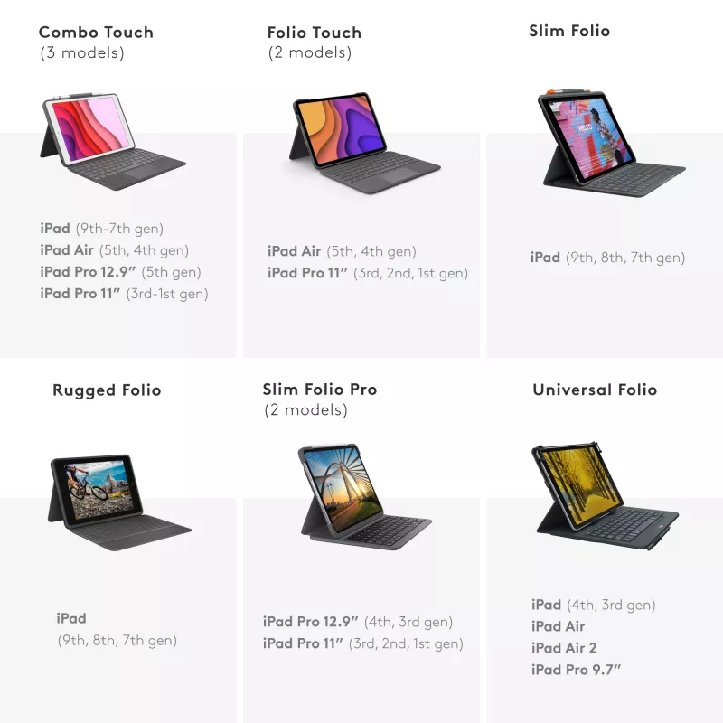 Logitech Universal Folio con tastiera integrata per tablet da 9-10 pollici QWERTY italiano