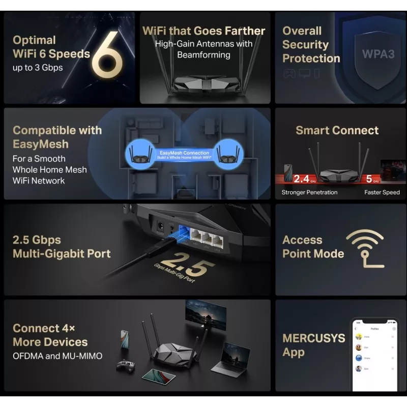 Router da tavolo MERCUSYS MR85X AX3000 dual band Wi-Fi 6, 3000 Mbit/s, 4 antenne, 3 porte Gigabit LAN, nero
