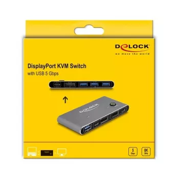 Display DeLOCK 18646