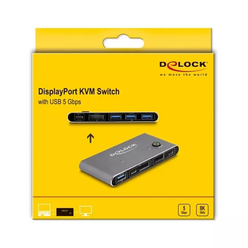Display DeLOCK 18646