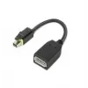Adattatore cavo video Lenovo 4X90Q93975 Mini DisplayPort DisplayPort nero