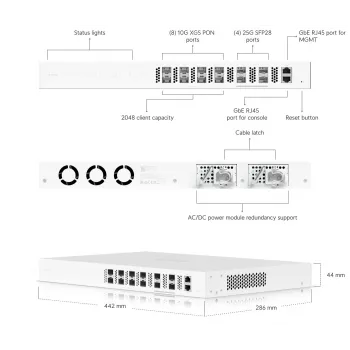 Switch managed Ubiquiti UISP-FIBER-OLT-XGS 10 Gbit/s 1U