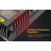 Caricabatterie Nitecore UM2 batterie domestiche DC ioni di litio nichel-cadmio