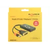 Cavo DVI 24+1 + USB-A/DisplayPort 20p DeLOCK 62596