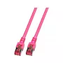 EFB-Elektronik Cavo patch RJ45 Cat.6 S/FTP LSZH Magenta 0,25m Produttore: EFB Elektronik (K5519.0,25)