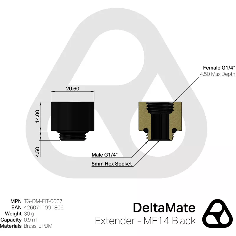 Thermal Grizzly DeltaMate Extender - MF14 nero (TG-DM-FIT-0007)
