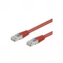 Wentronic Goobay cavo patch CAT 5e, SF/UTP, rosso, 5 m - mix rame CCA (68035)