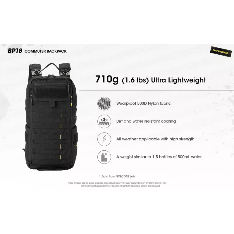 Nitecore BP18 zaino per laptop
