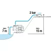 Pompa per acqua Gardena 9011-47