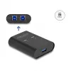 Switch USB DeLOCK 2 PC su 1 dispositivo 5 Gbps nero