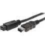 Shiverpeaks BS77322 accessorio di connettività
