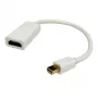 Adattatore Mini DisplayPort - HDMI
