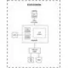 Net Router gateway IoT LTE4/KNOT EC25-EU&KNE Mikrotik