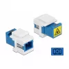 Modulo Keystone SC simplex femmina su SC simplex femmina DeLOCK 86832