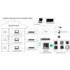 Hikvision DS-KD-KP/S accessorio per citofoni tastiera