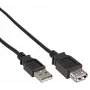 Cavo USB DeLOCK 83401 USB 2.0 0,5 m nero