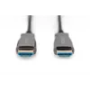 Cavo in fibra ottica ibrida HDMI AOC Digitus AK-330125-200-S