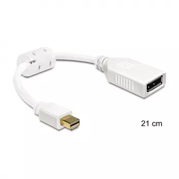 Cavo DisplayPort DeLOCK 65427 Mini DisplayPort 0,21 m bianco