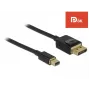 Cavo DisplayPort DeLOCK 84927 Mini DisplayPort 1 m nero