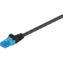 Goobay 55405 cavo di rete 0,5 m Cat6a U/UTP (UTP) nero (55405)