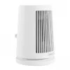 Termoventilatore elettrico Xiaomi Desktop Heater BHR8940EU
