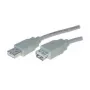Cavo USB S/CONN USB 2.0 3 m