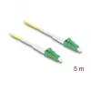 Cavo InfiniBand/in fibra ottica DeLOCK 5 m LC LC/APC giallo 9 µm OS2