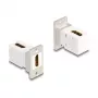 DeLOCK modulo Keystone 67167 piatto angolare HDMI argento bianco