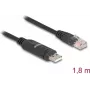 Adattatore DeLOCK USB 2.0 Type-A maschio su seriale RS-232 RJ45 maschio 1,8 m nero
