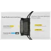 Torcia frontale Nitecore NU25 MCT UL ricaricabile leggera 400 lm temperatura multicolore