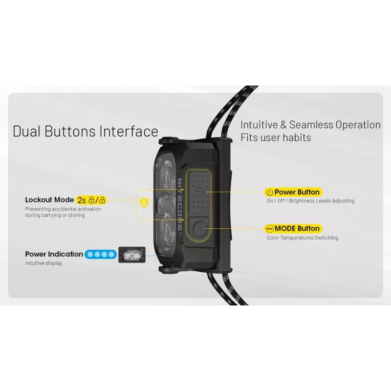 Torcia frontale Nitecore NU25 MCT UL ricaricabile leggera 400 lm temperatura multicolore