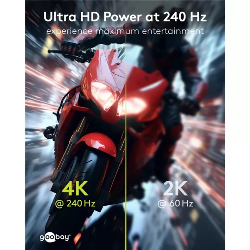 Cavo DisplayPort WENTRONIC 77058 – 54 Gbit/s, fino a 8K, 144 Hz