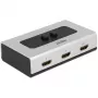 Commutatore video HDMI DeLOCK 87663