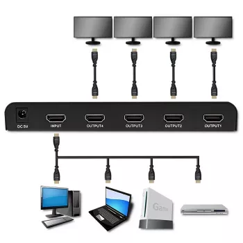 Qoltec 51798 splitter HDMI attivo 4 x HDMI 4K x 2K | 3.4Gb/s