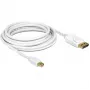 DeLOCK – Cavo DisplayPort – Mini DisplayPort (M) – DisplayPort (M) – 3,0 m – bianco (83483)